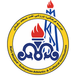 当前的战术 当前的战术