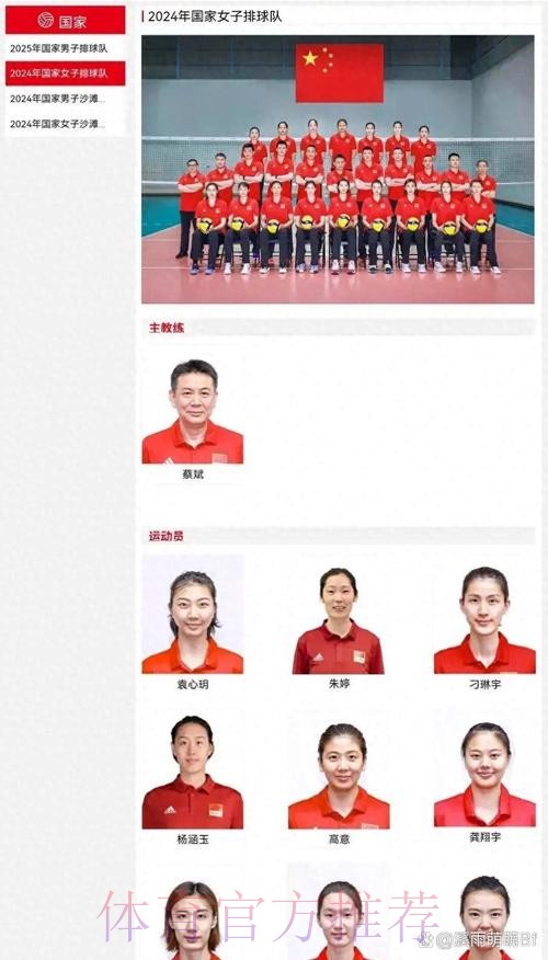 中国排协公布新一届中国女排名单 中国排协公布新一届中国女排名单
